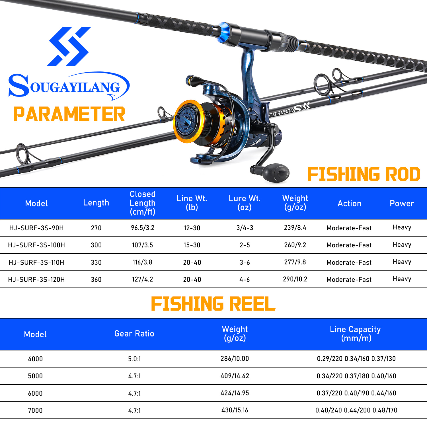 Sougayilang 3 Sections Surf Fi - Fishing Rod Combo บทวิจารณ์และราคา
