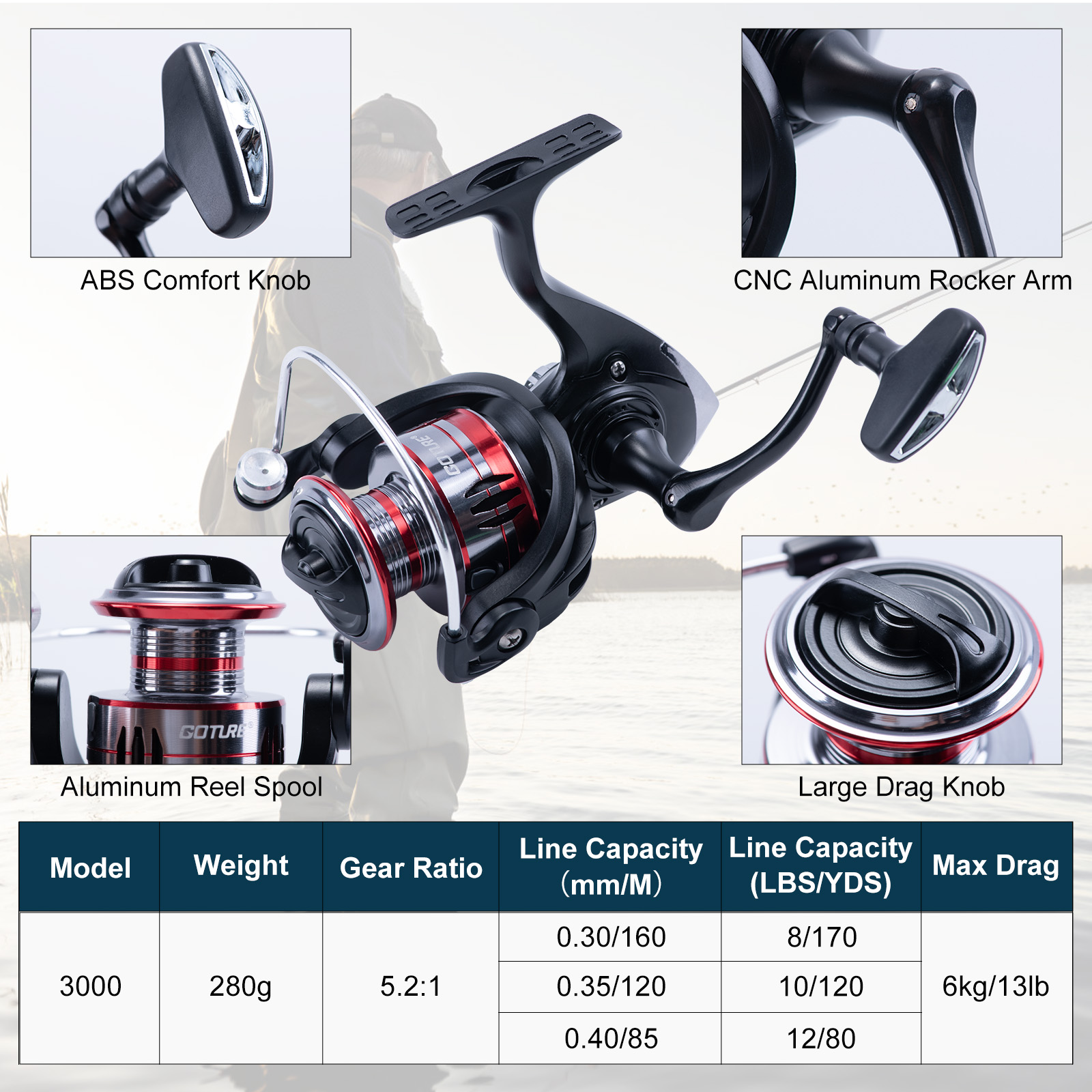 Goture Telescopic Fishing Rod  - Fishing Rod Carbon Fiber บทวิจารณ์และราคา