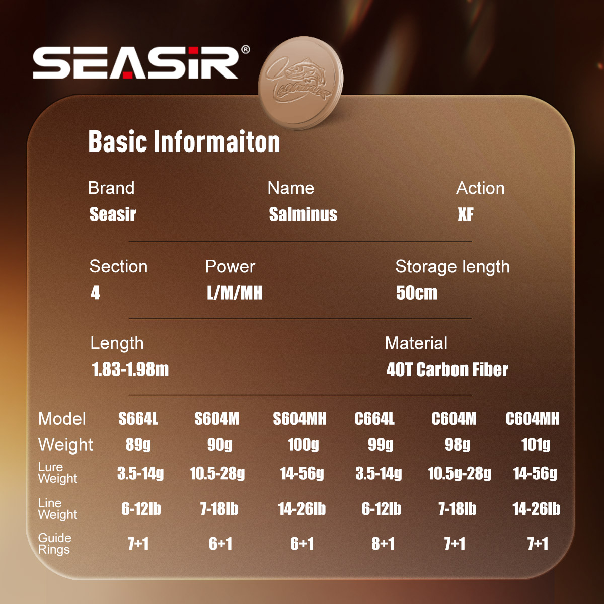 Seasir Salminus XF M/MH Spinin - Fishing Rod Surf บทวิจารณ์และราคา