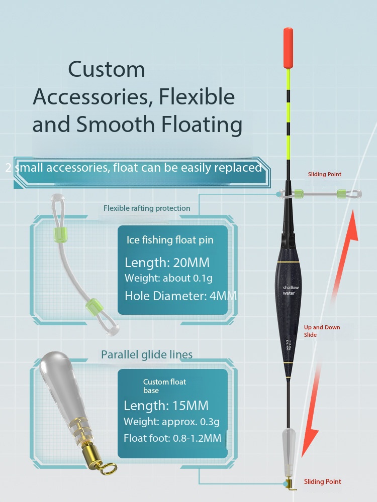 New Ice Fishing Rod Ultra Shor - Fishing Rod Ice บทวิจารณ์และราคา