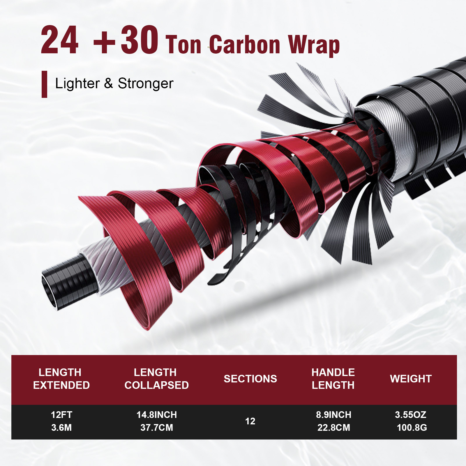 Goture 3.6m Tenkara Rod Set wi - Fishing Rod Fly บทวิจารณ์และราคา
