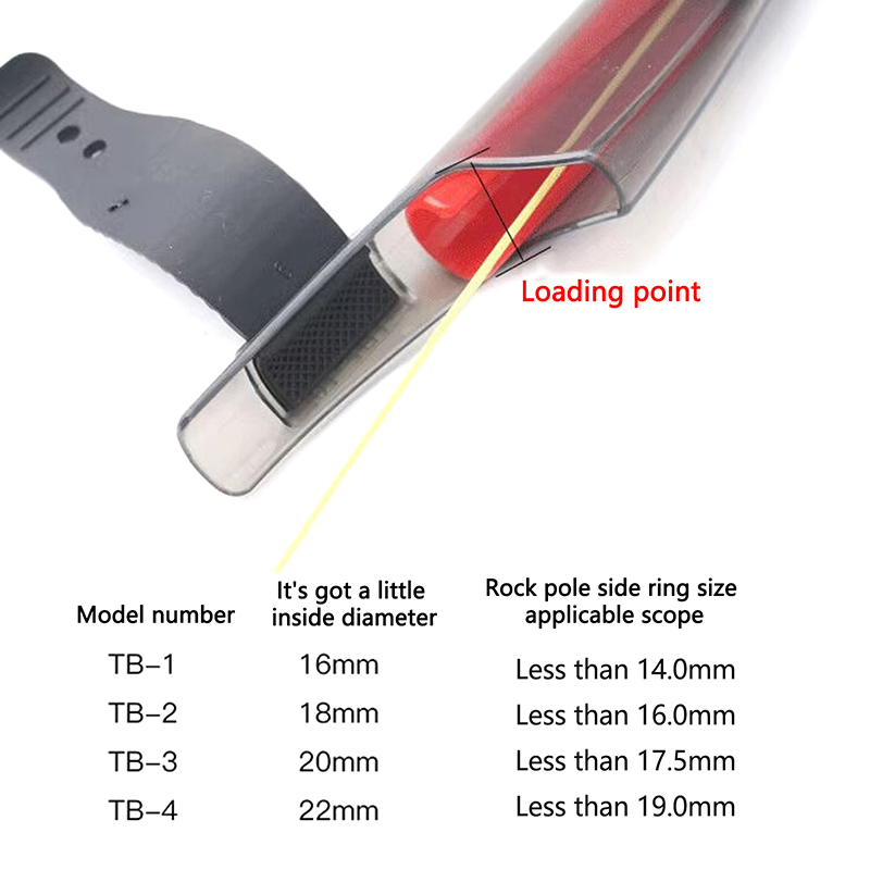 1Pc Transparent Fishing Rod Ti - Fishing Rod Guide Replacement บทวิจารณ์และราคา