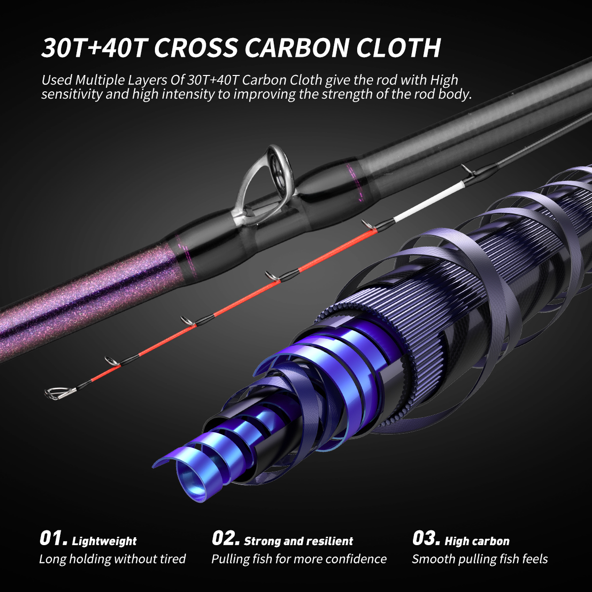 Deep water light weight 1.65m  - Fishing Rod Surf บทวิจารณ์และราคา