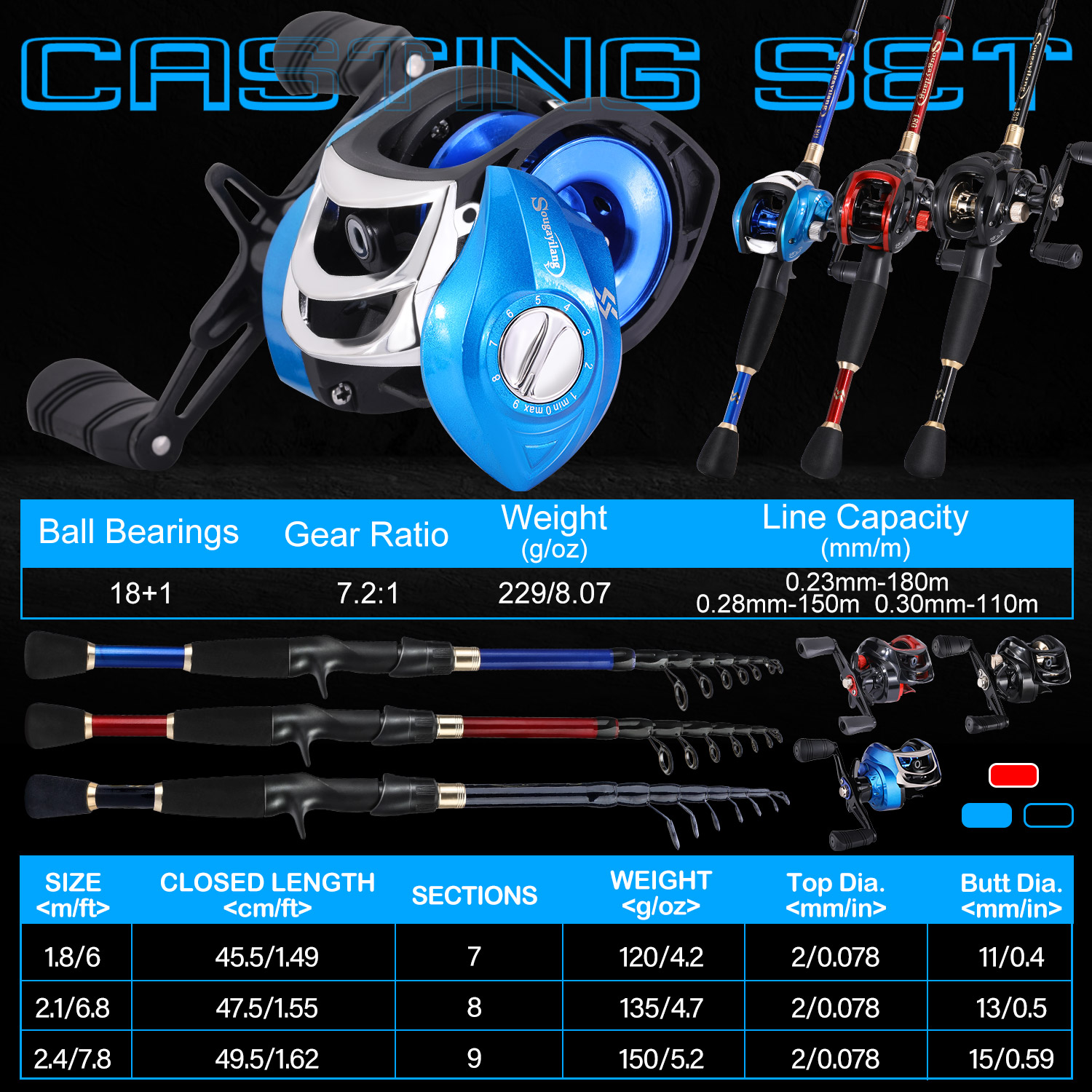 Sougayilang Fishing Set with C - Fishing Rod Carbon Fiber บทวิจารณ์และราคา