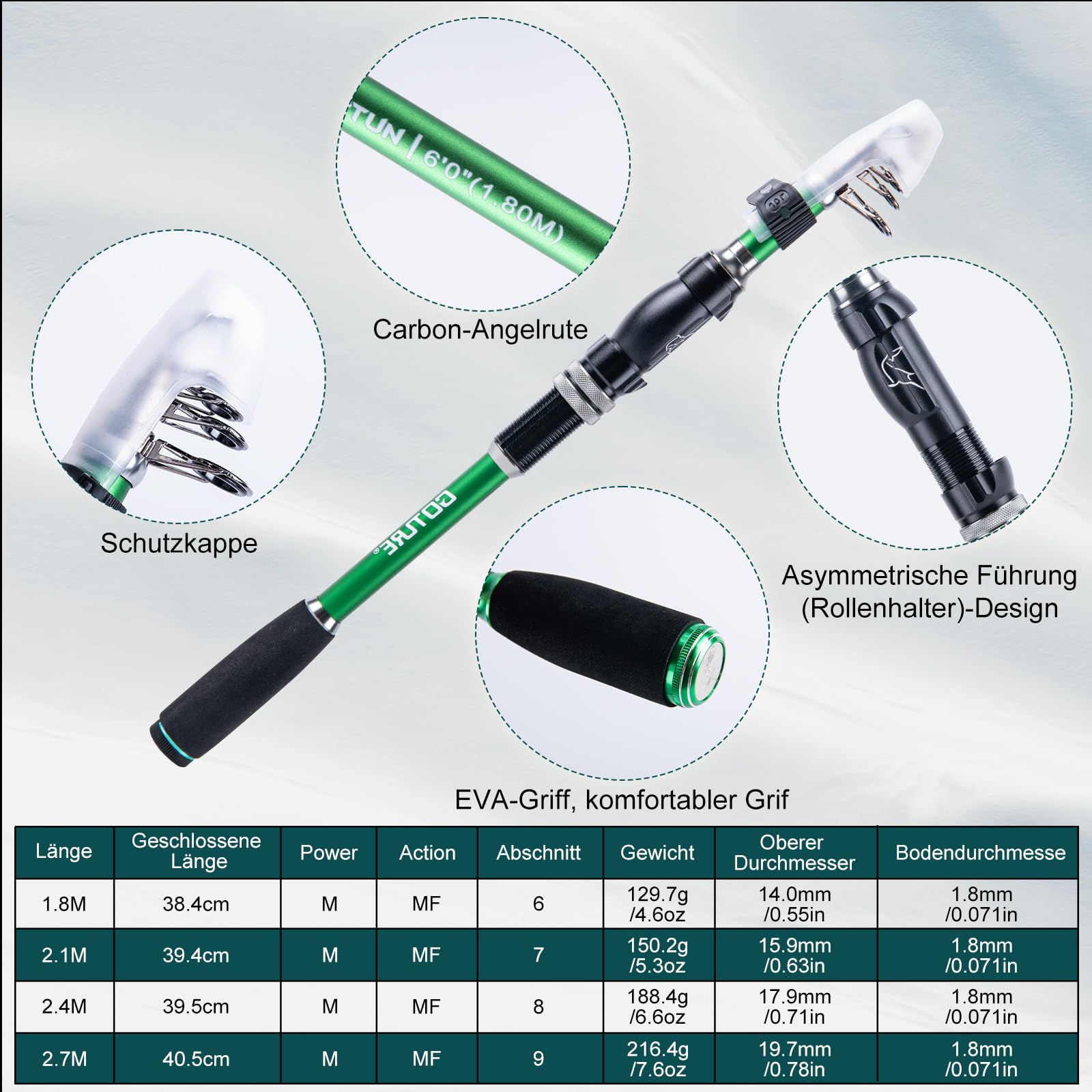 Goture 1.8M-2.7M Carbon Telesc - Fishing Rod Combo บทวิจารณ์และราคา