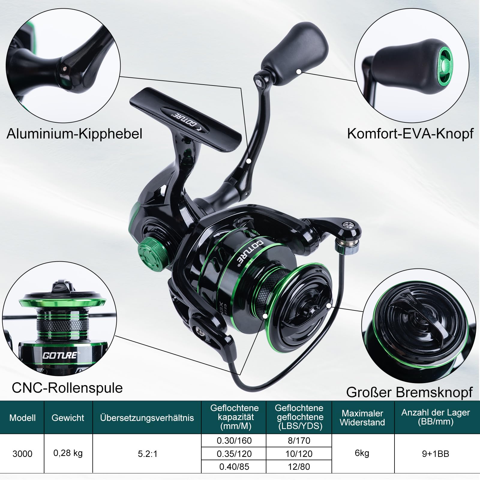 Goture 1.8M-2.7M Carbon Telesc - Fishing Rod Combo บทวิจารณ์และราคา