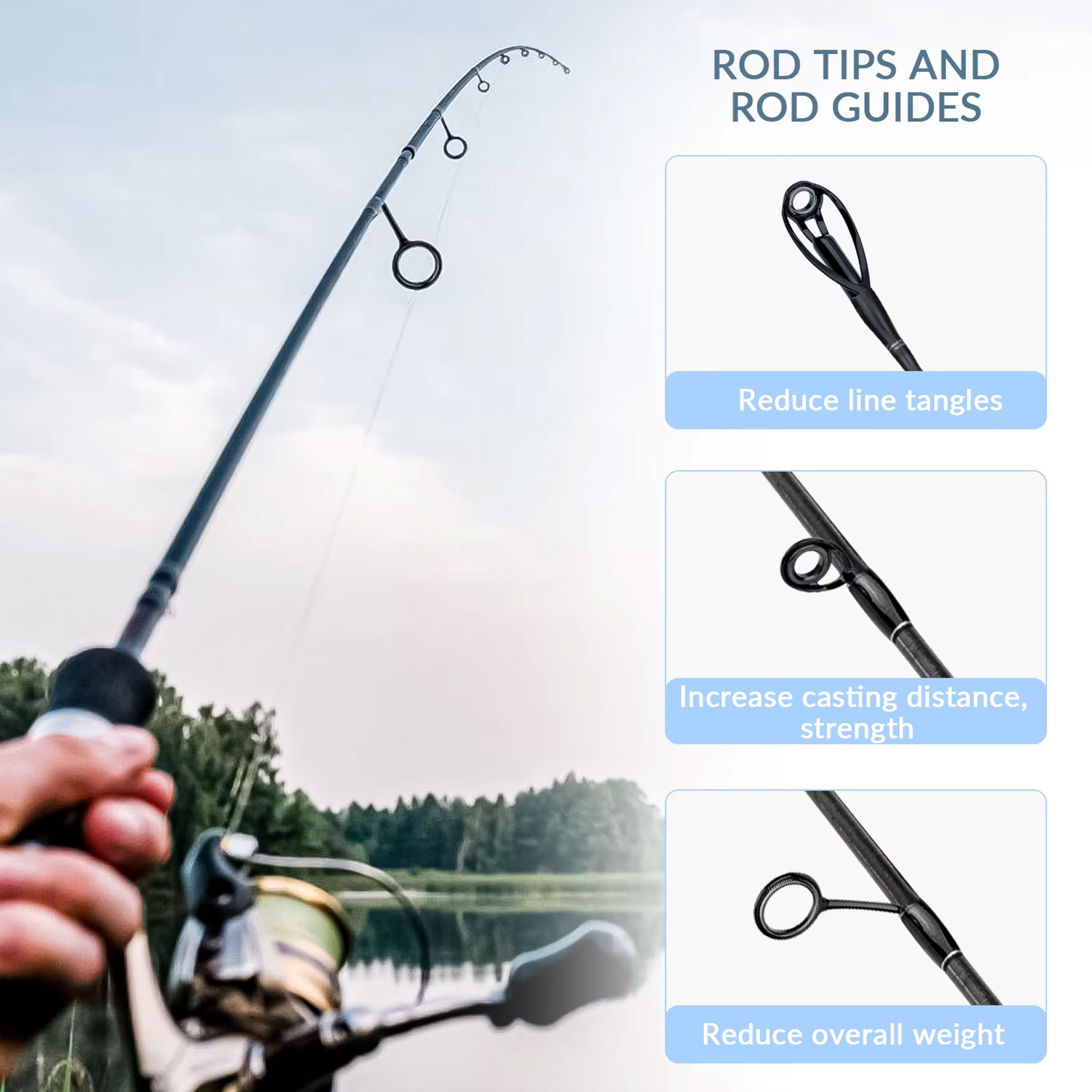 40pcs Colorful Fishing Rod Gui - Fishing Rod Guide Replacement บทวิจารณ์และราคา