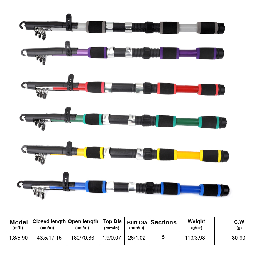 FTK 1.8M Portable Spinning Fis - Fishing Rod Combo บทวิจารณ์และราคา