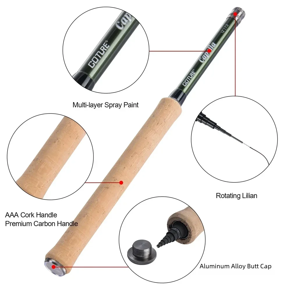 Goture 12FT Classical Tenkara  - Fishing Rod Combo บทวิจารณ์และราคา