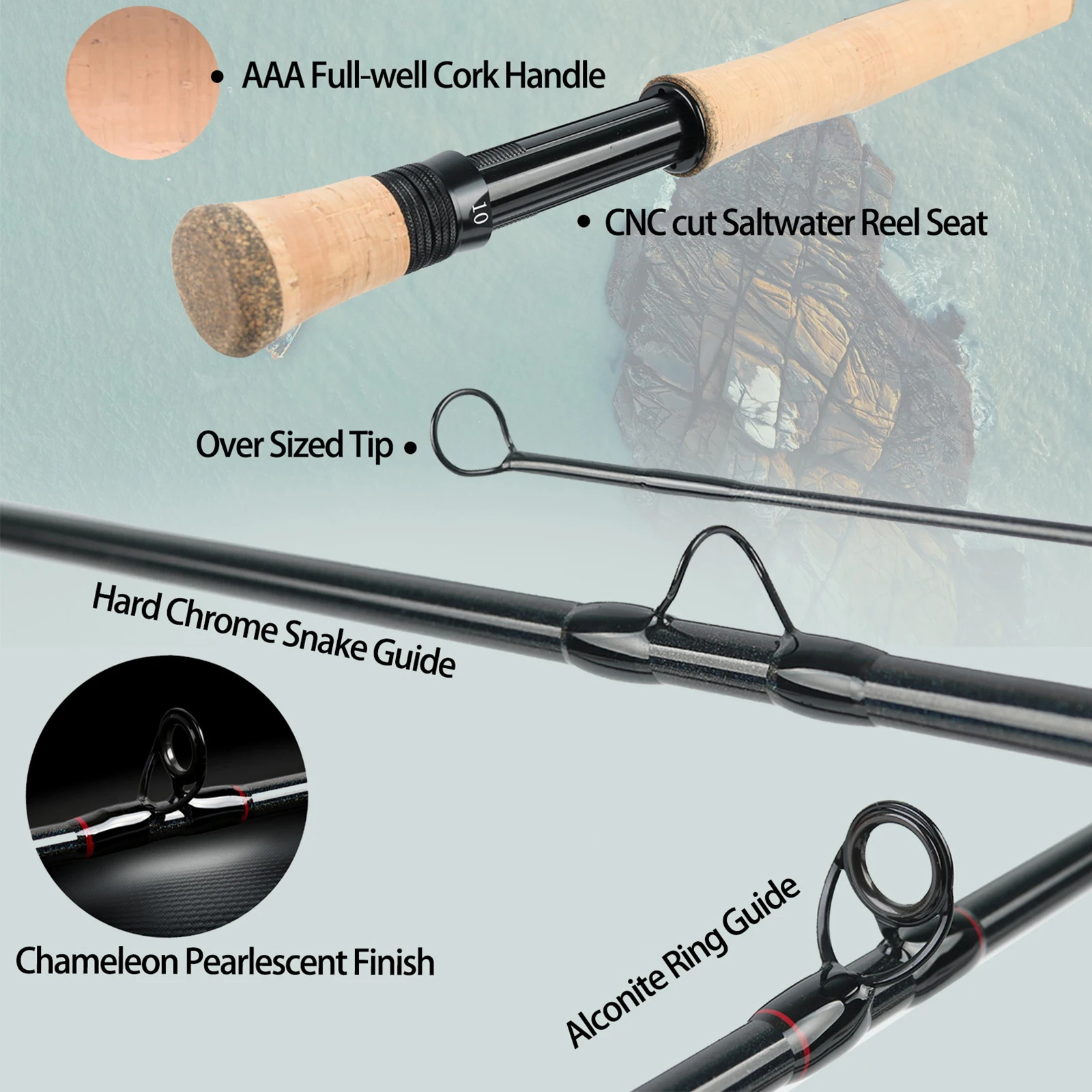 Maximumcatch Saltpro Saltwater - Fishing Rod Ice บทวิจารณ์และราคา