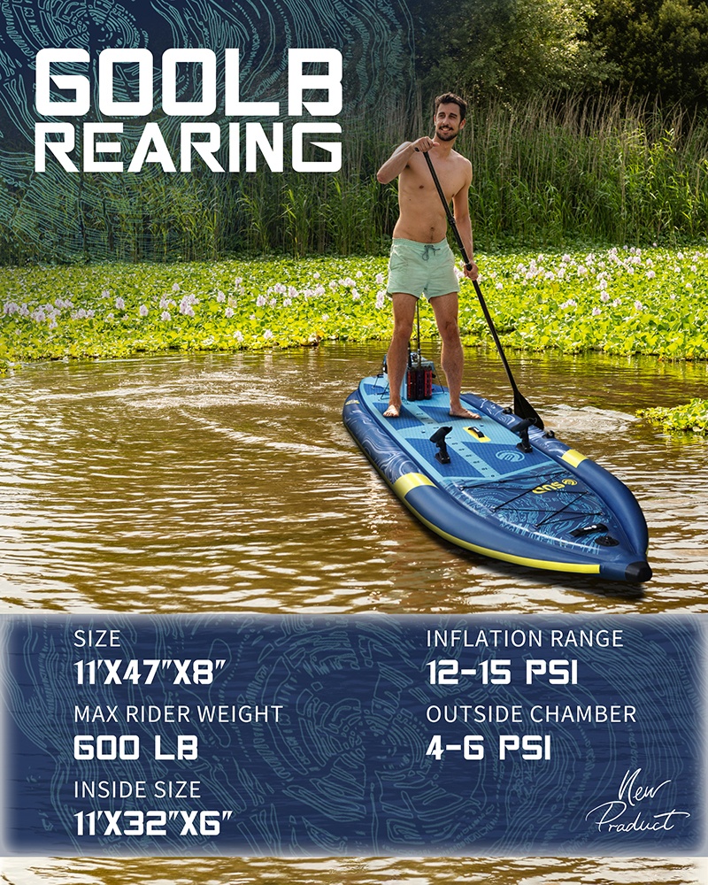 Three Air Chamber Inflatable F - Fishing Rod Boat บทวิจารณ์และราคา